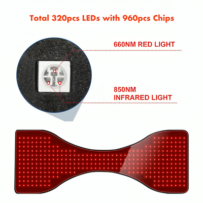 Horse Red Light Therapy Multi-Use Pad