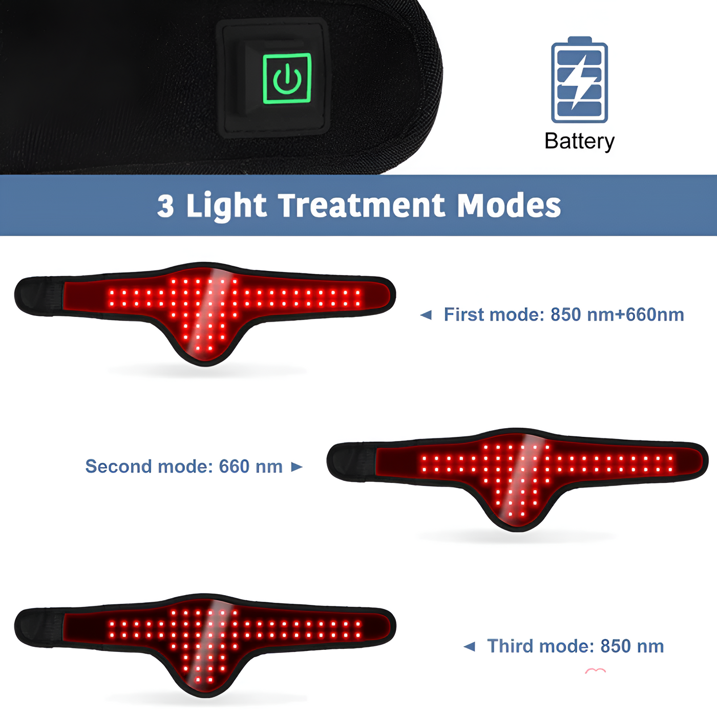 Red Infrared Light Therapy Wrap for Dogs and Cats