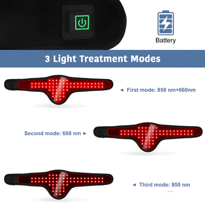 Red Infrared Light Therapy Wrap for Dogs and Cats
